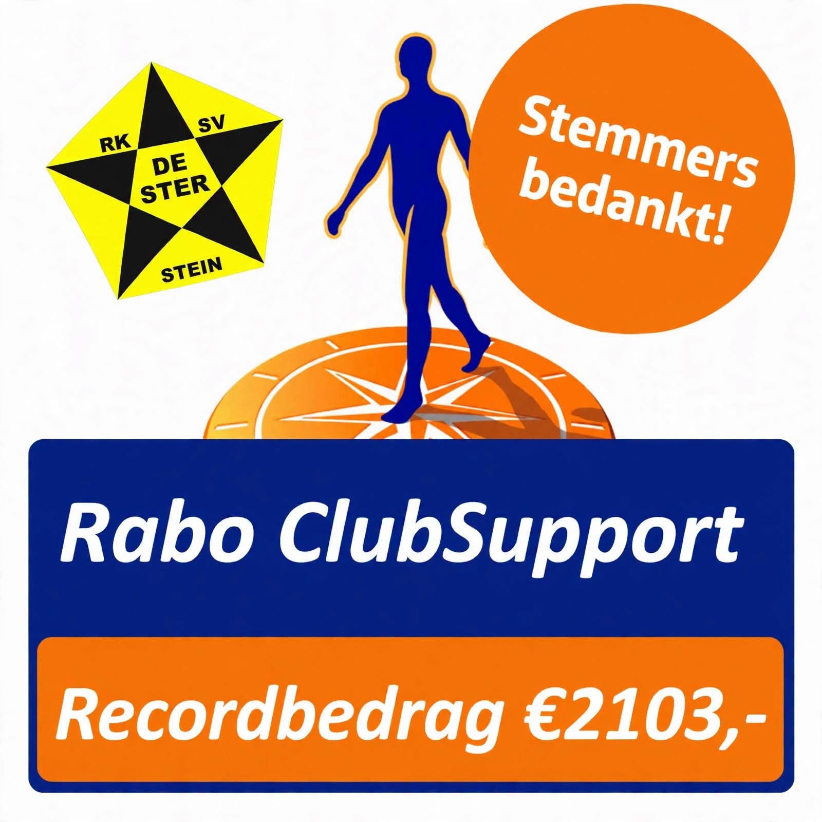 Rabostemmers BEDANK!